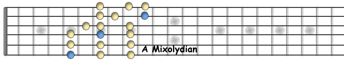 A Mixo.jpg